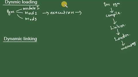 Dynamic loading& Dynamic Linking