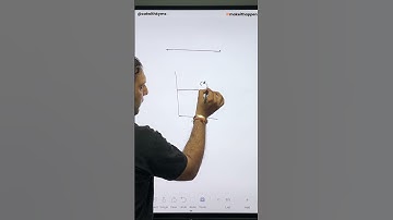 Distance Formula Tricks |  Geometry Shortcuts  Tricks for CAT 2025 CAT 2025 Preparation #catquant
