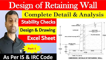Design of Retaining Wall | Excel Sheet
