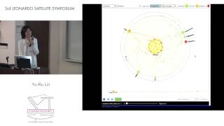 Yu Ru Lin - Whisper: Tracing the Spatiotemporal Process of Information Diffusion in Real Time