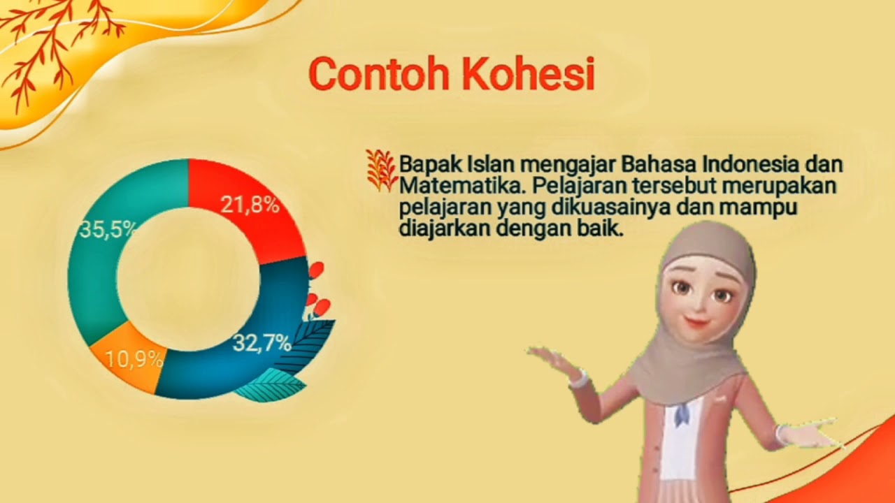 Memahami Kohesi Dan Koherensi Wacana Youtube