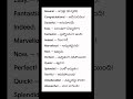 Spoken english sentences in telugu # రోజు మాట్లాడే ఇంగ్లీష్ వాక్యాలు నేర్చుకోండి సులభంగా