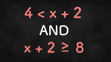 Solving Compound Inequalities with AND - Algebra 1 Unit 5 Lesson 7