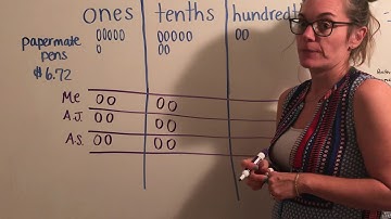 Dividing Decimals with a Place Value Chart! Yay!