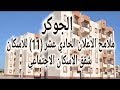 ملامح الاعلان الحادي عشر (11) للاسكان | شقق الاسكان الاجتماعي | محدودي الدخل | كاملة التشطيب