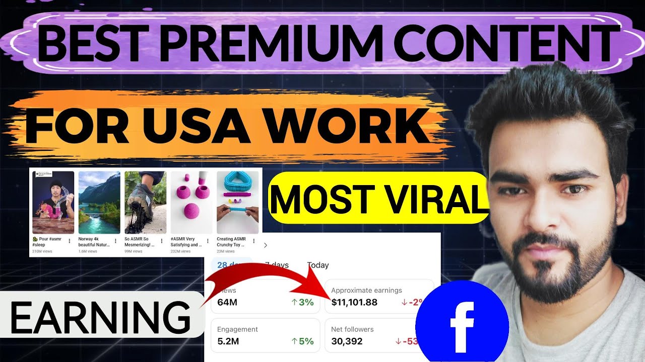 Best premium Content to Target USA Audience✅ | High Engagement Content Idea | Facebook Monetization