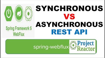 Asynchronous and Non-Blocking API | Spring Boot WebFlux