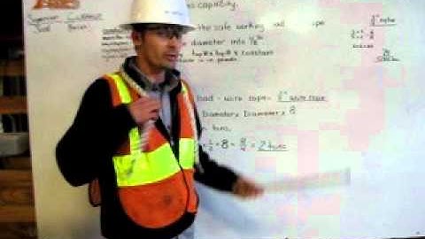 HeoHopkins-Determining Safe Working load for Rigging.