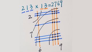 Japanese Multiplication - Using Lines screenshot 4