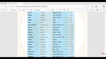 TỔNG HỢP TỪ VỰNG TIẾNG ANH LỚP 2 CẢ NĂM