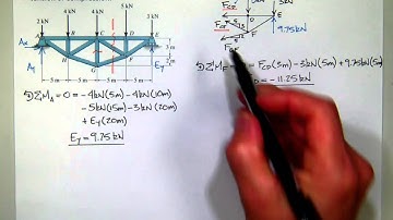 CIVL 2131 Problem 6-40