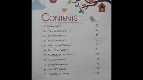 STD II, MORAL SCIENCE,  REVISION,  CH 3, PART 1