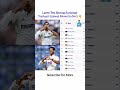 Latest Test Batting Rankings  👏#Trending #Cricket #Update #Shorts