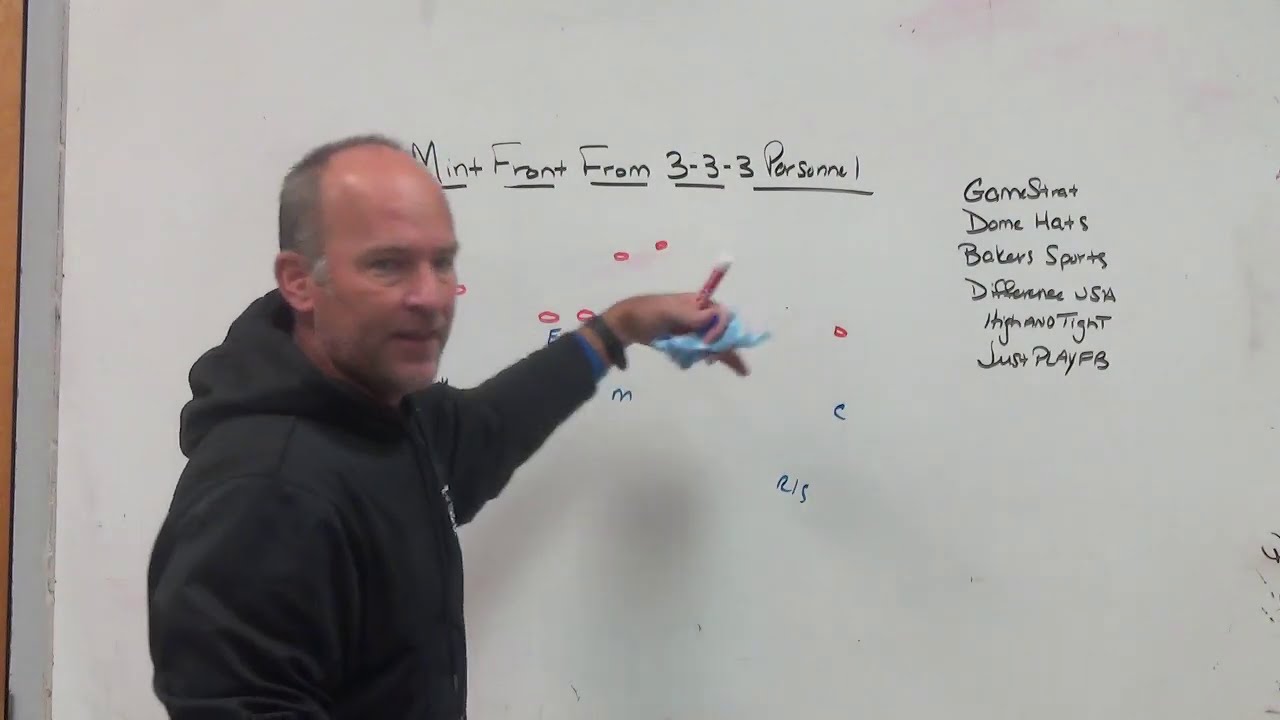 Mint Front From 3-3-3 Personnel