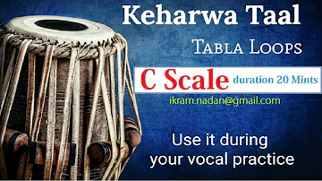 Taal Keherwa Tabla  Loops, C Scale Fast Tempo