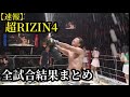 【超RIZIN4】試合結果まとめ!朝倉未来vsクレベルなど全試合
