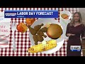 Rain chances today, more triple digits to come this week | KXAN Weather Forecast (September 6)