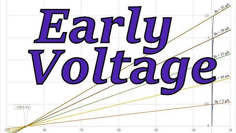 What is Early Voltage? (066f)