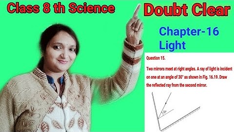 ৮ম শ্রেণীর বিজ্ঞান অধ্যায় ১৬ হালকা প্রশ্ন নং ১৫