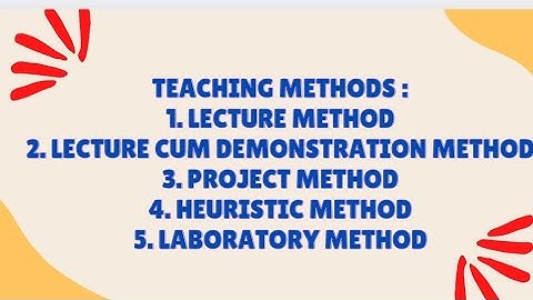 Teaching Methods : Lecture | Lecture cum demonstration | Project | Heuristic | Laboratory Methods