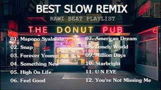 Dj Slow Full Album Enak Buat Santai [ Rawi Beat ] Remix Terbaru