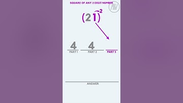 Mental math - Square of any 2 digit number like 21 in secs, easy, fast, Vedic, must know fun trick