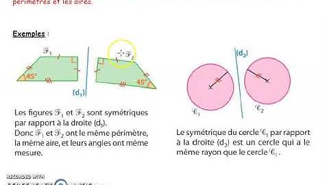 Correction des exercices et fin du cours sur la symétrie axiale en 6ème