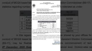 ECP, Assistant Election Commissioner  (BS-17) test will be commenced on 06/12/25 #deputycommissioner