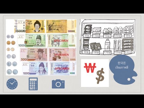 วีดีโอ: วิธีรับเงินกู้สำหรับผู้ประกอบการรายบุคคล: คำแนะนำทีละขั้นตอน