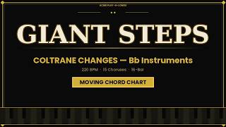 Giant Steps Backing Track — Bb Instruments · 220 BPM | ACME Play-A-Longs