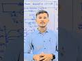 Concept of Power Factor in Electrical Parameters #RR Classes