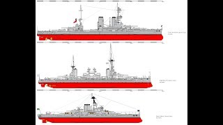 South American Dreadnoughts - The Race Is On!