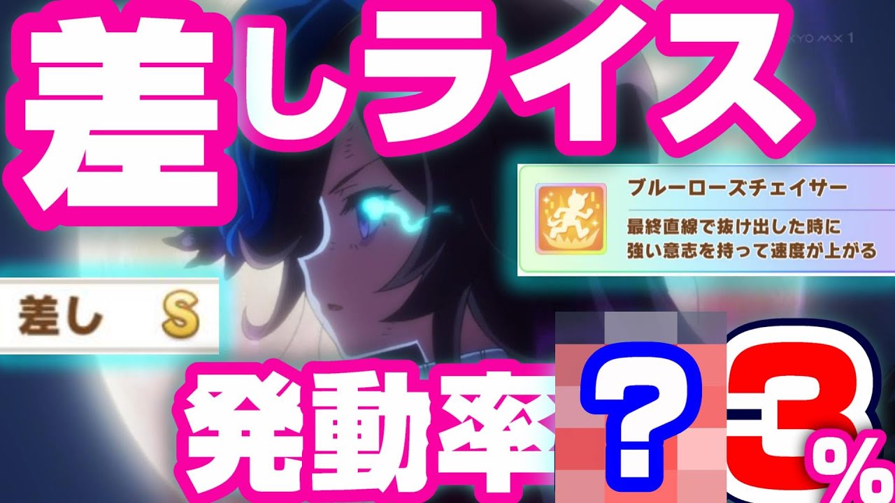 ウマ娘 差しライスは固有スキル発動しやすい 計60レース検証しました 育成 初心者向け 差し 相性 ライスシャワー ブルーローズチェイサー Youtube