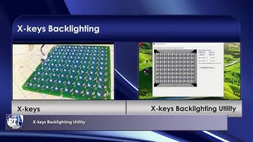 X-keys Five Minute Friday - Backlighting