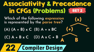Associativity and Precedence in CFGs – Solved Problems (Set 2)