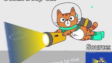 Something Went Wrong Island Ocean Deep Cat (YouTube Kids Error No Videos Found For Results) ANIMATED