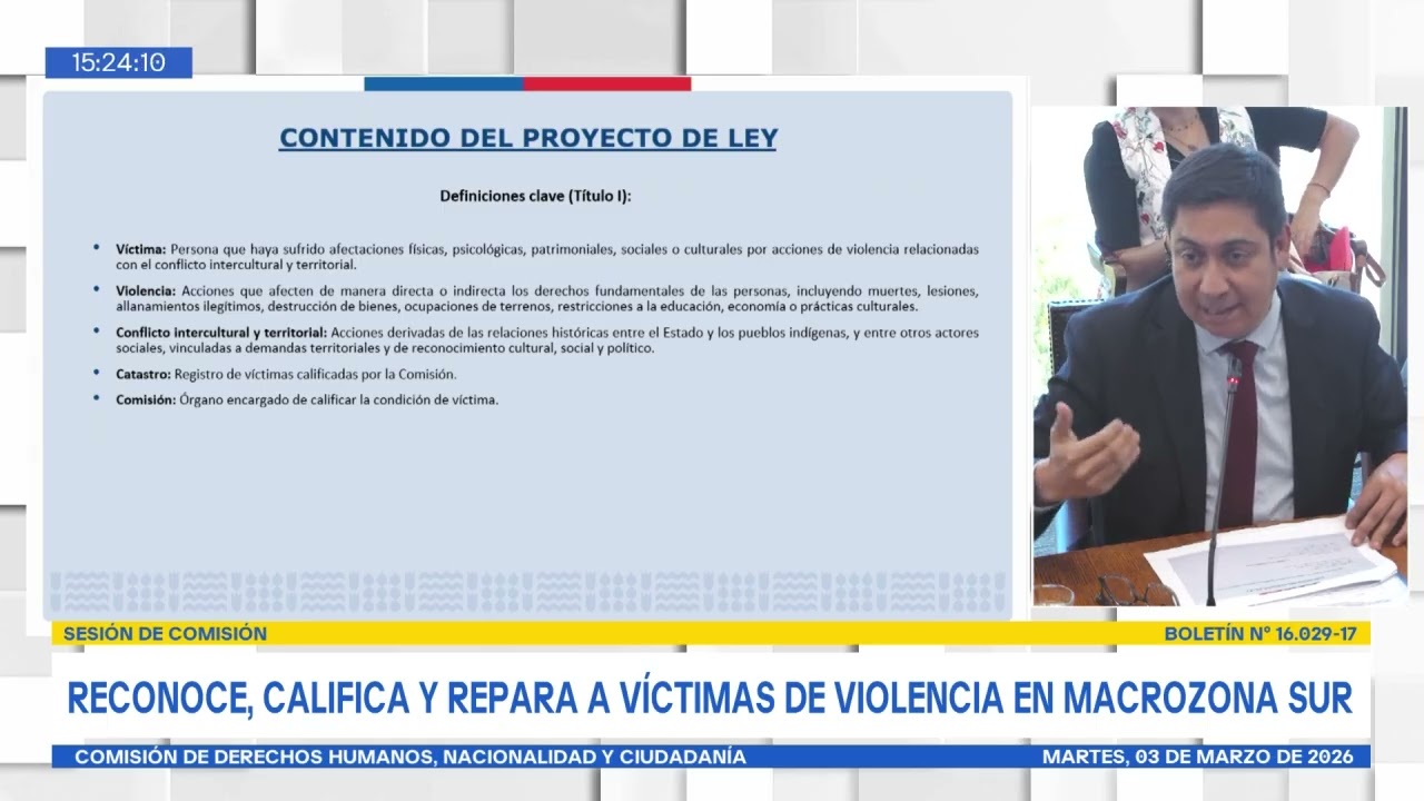 Comisión de Derechos Humanos, Nacionalidad y Ciudadanía - 03 de Marzo 2026