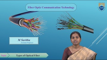 Types of Optical Fiber by Ms.M saritha
