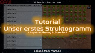 Efm Tutorial E1M03 Unser Erstes Struktogramm