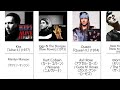 The Favorite Albums of The Musicians(洋楽アーティストの愛聴盤) 洋楽の名盤・良盤アルバム