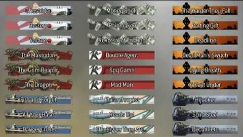 All Modern Warfare 2 Titles And Emblems