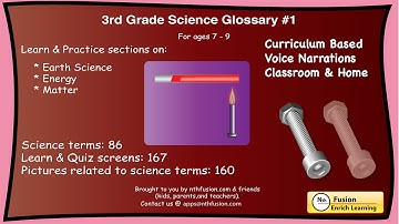 3rd Grade Science Glossary #1: Learn and Practice Worksheets for home and classroom