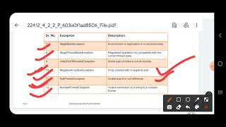 Lecture no 38 :  Built in Exception and Chained Exception  | Java Programming