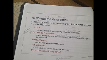 ما هي انواع رسائل الاستجابة response في بروتوكول HTTP