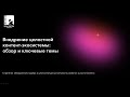Как получать клиентов с помощью контентной стратегии "Инь-Ян"?