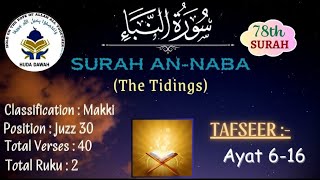Surah An Naba Lesson  2 Ayat 616