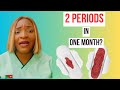 Can I Have 2 Periods In One Month/Why Do I See My Period Twice In A month, Is This Normal?