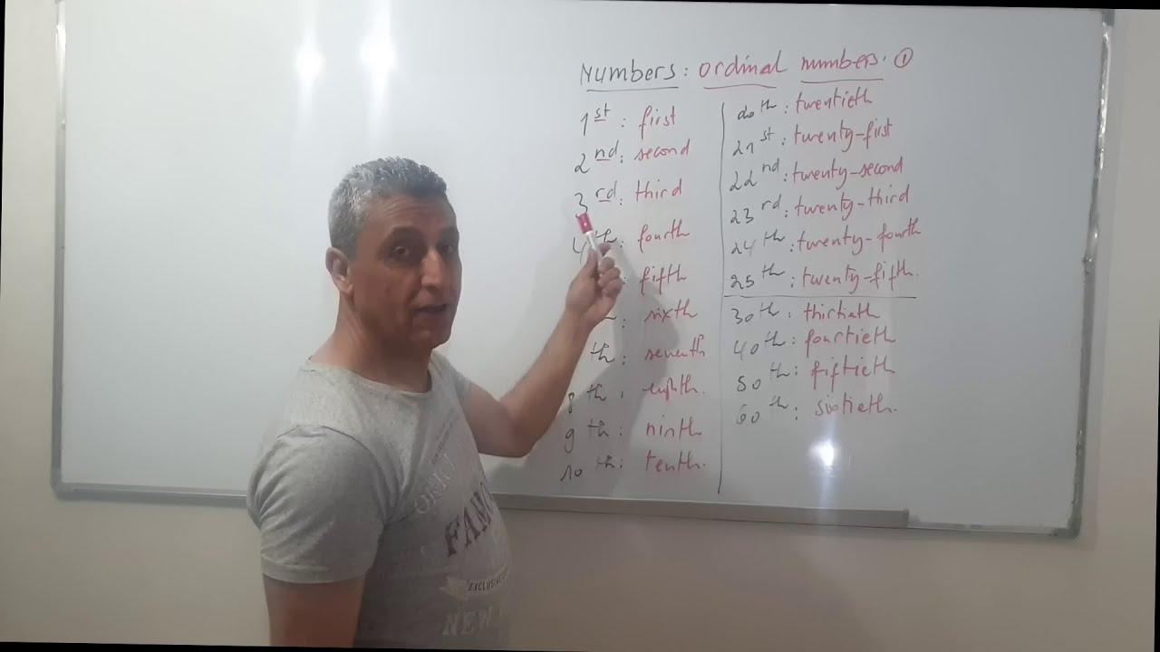 QUITE SIMPLE AND EASY  LESSON ON NUMBERS,SUBJECT PRONOUNS AND BE PRESENT SIMPLE FORMS
