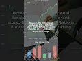 📊 SPY $760 Market Analysis 2026-06-03
