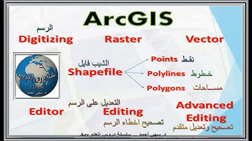 ArcGIS: Digitizing - Shapefile - Editing - Advanced Editing